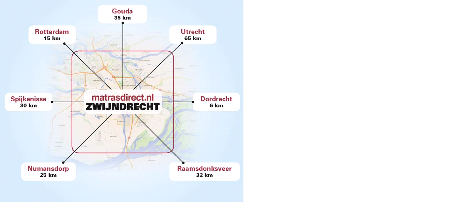 Matrasdirect.nl Zwijndrecht